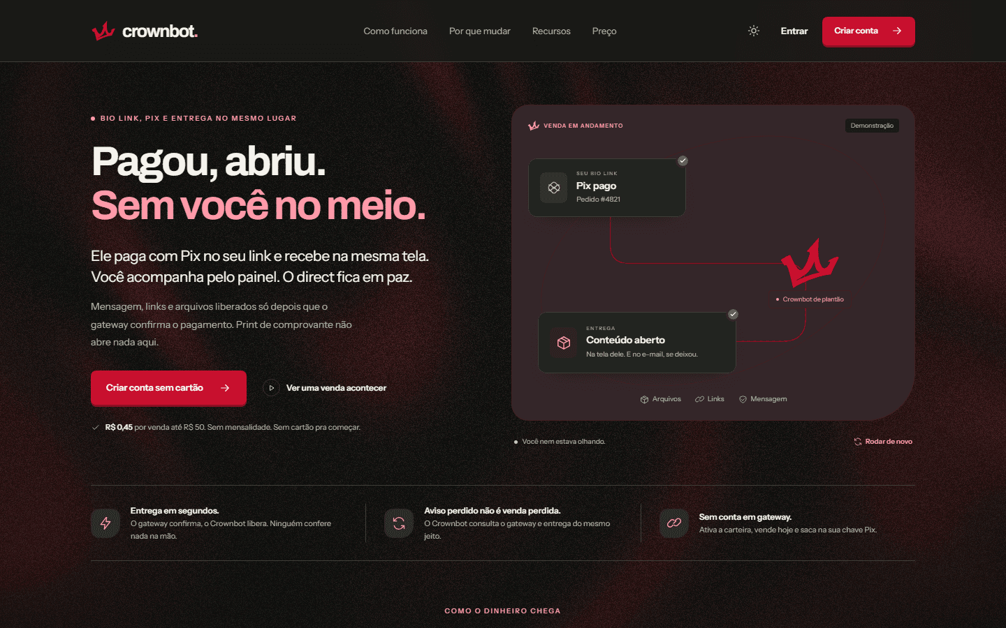 Página inicial do site Crownbot